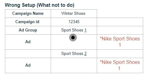 5 null