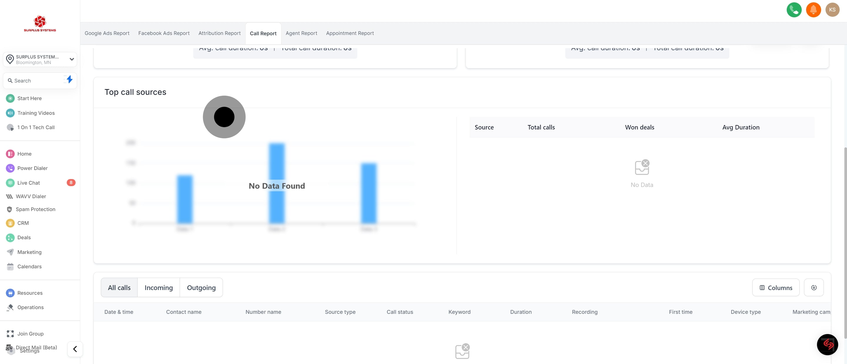 11 Click on "Top call sources".