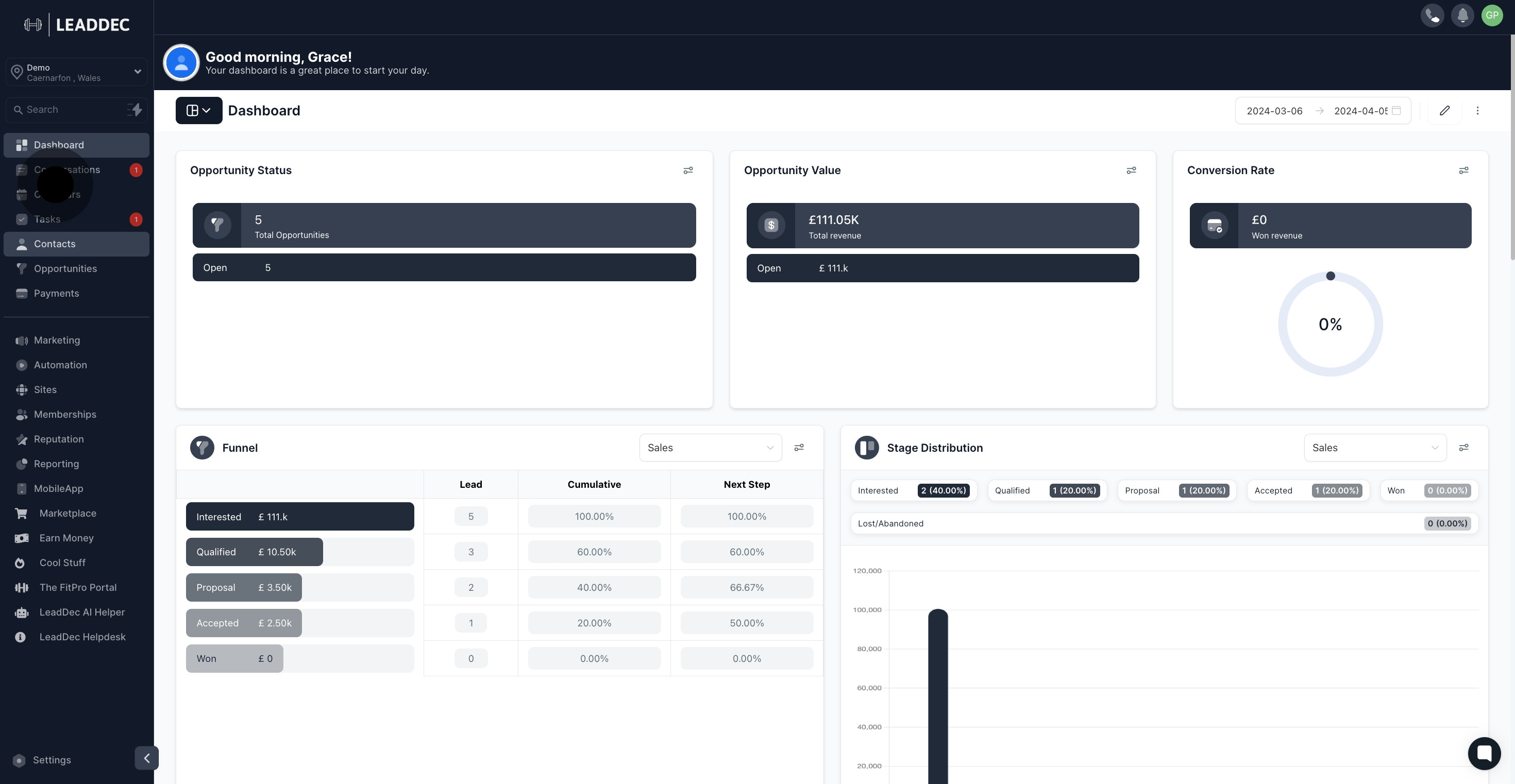 1 Click on "contacts".