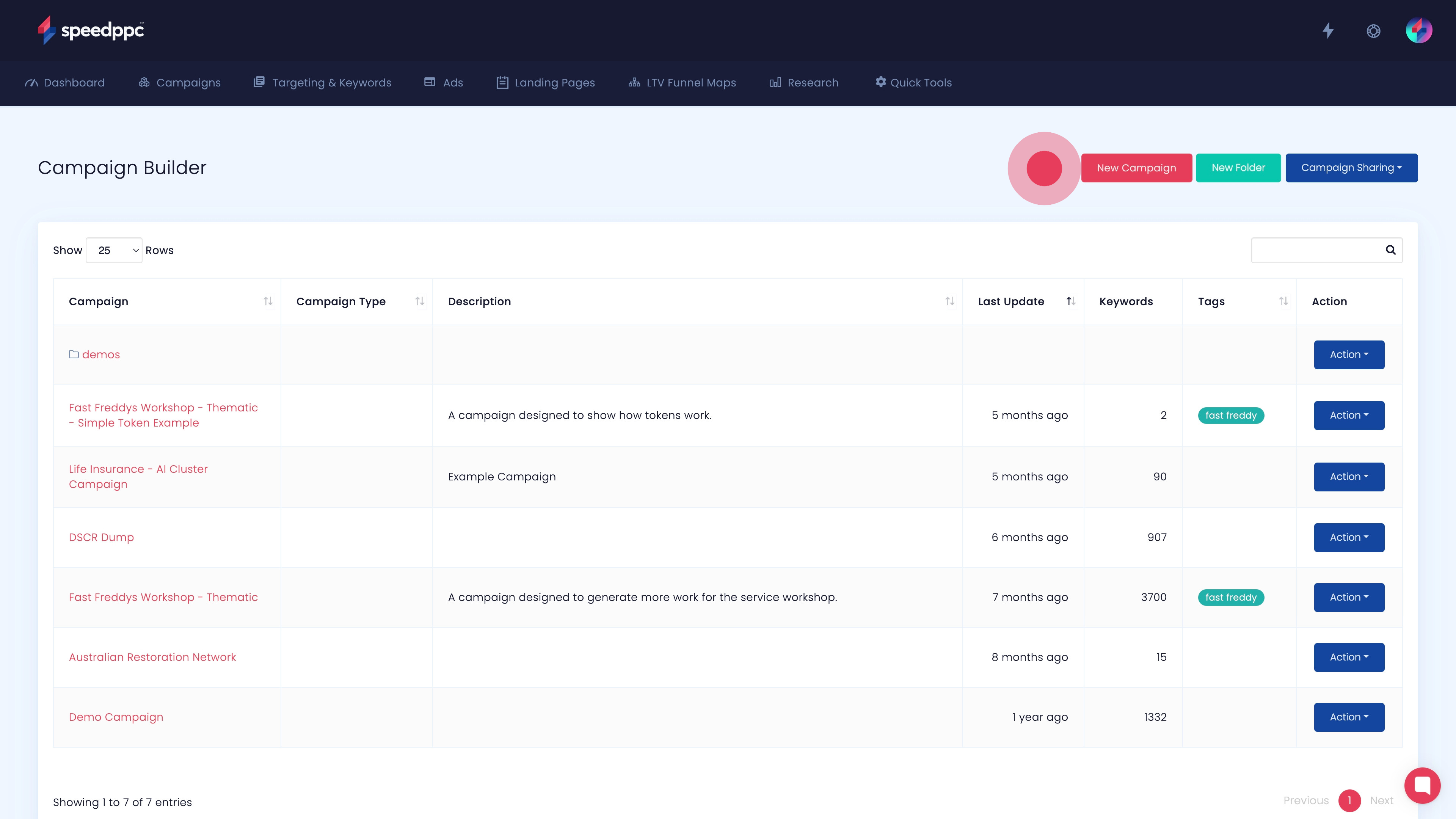3 After, click on "Campaign Builder".