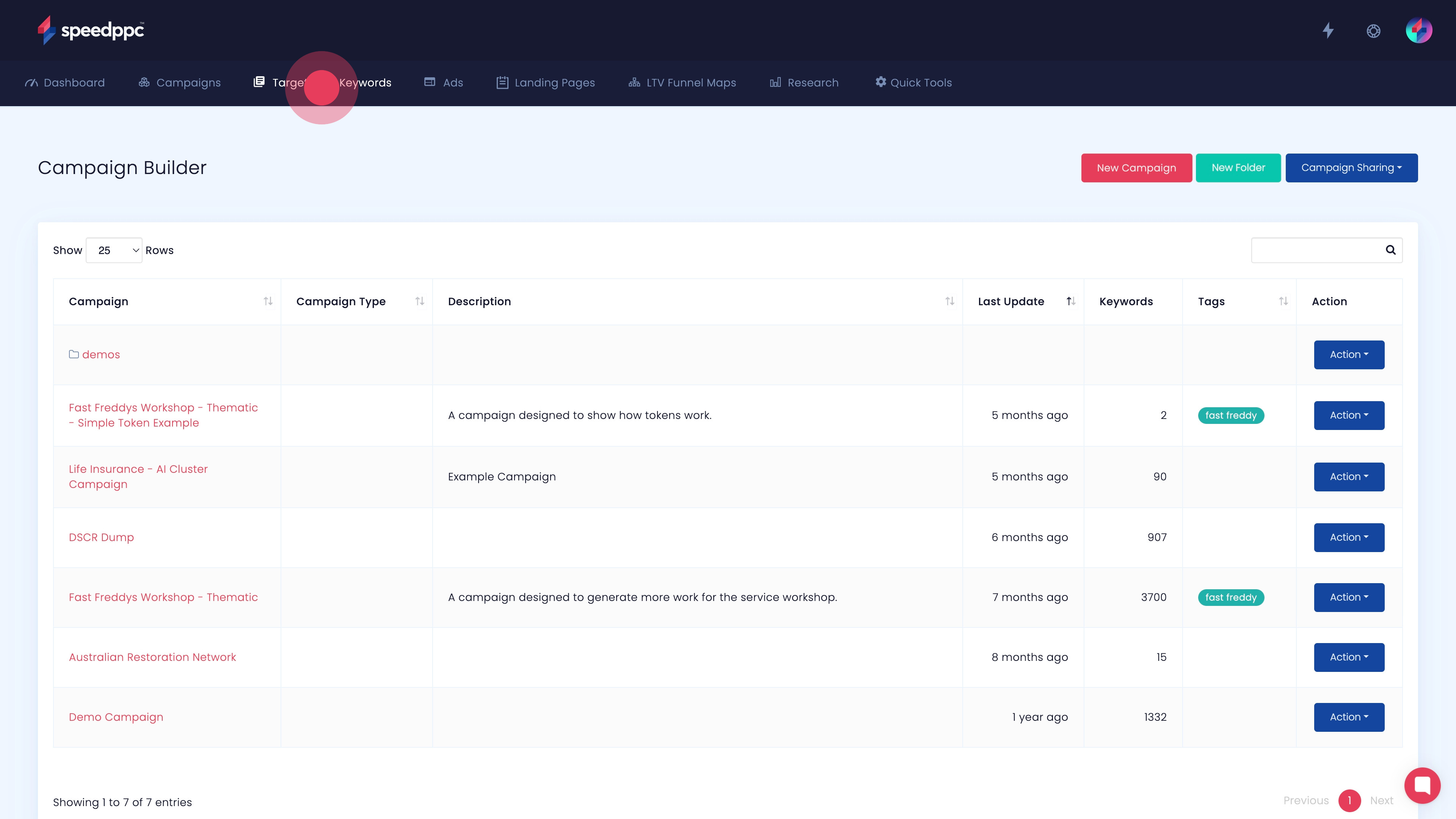 4 Afterwards, click on "Targeting & Keywords".