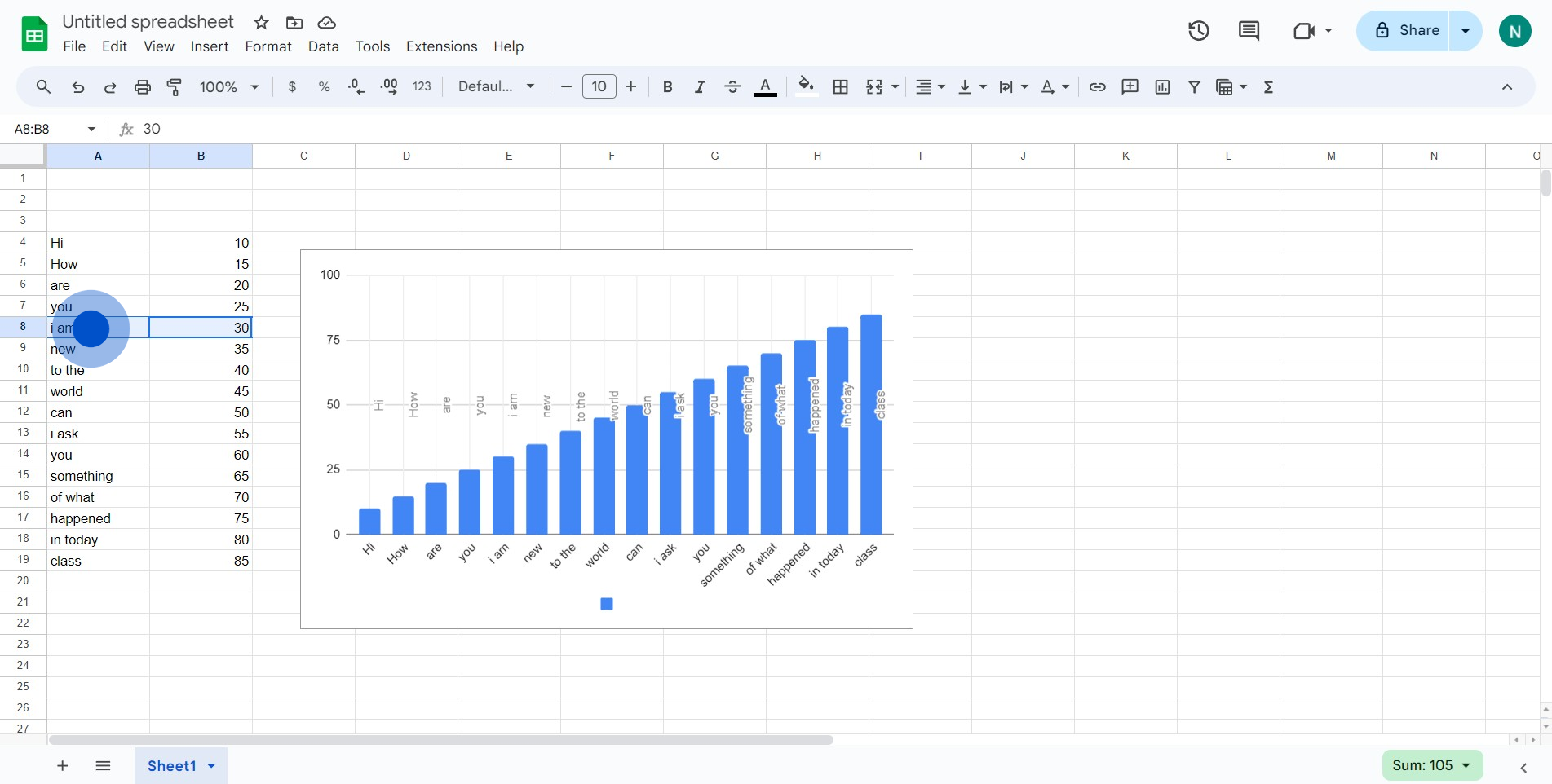1 Click on "
Chart summa..."