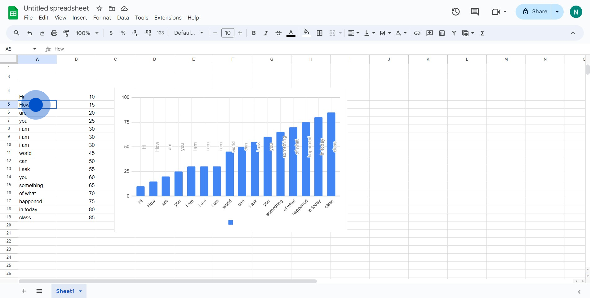 1 Click on "
Chart summary..."