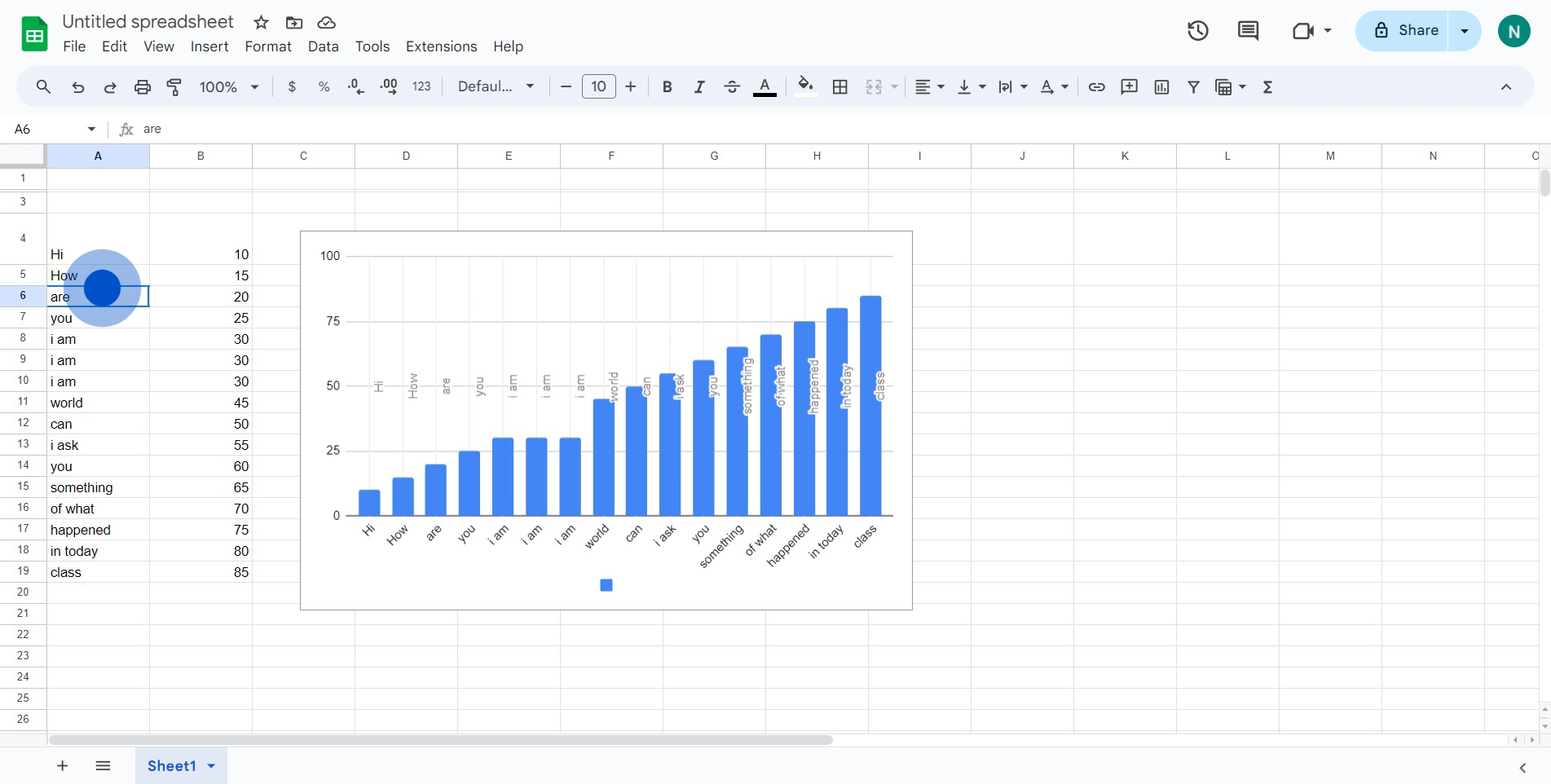 1 Click on "
Chart summary..."