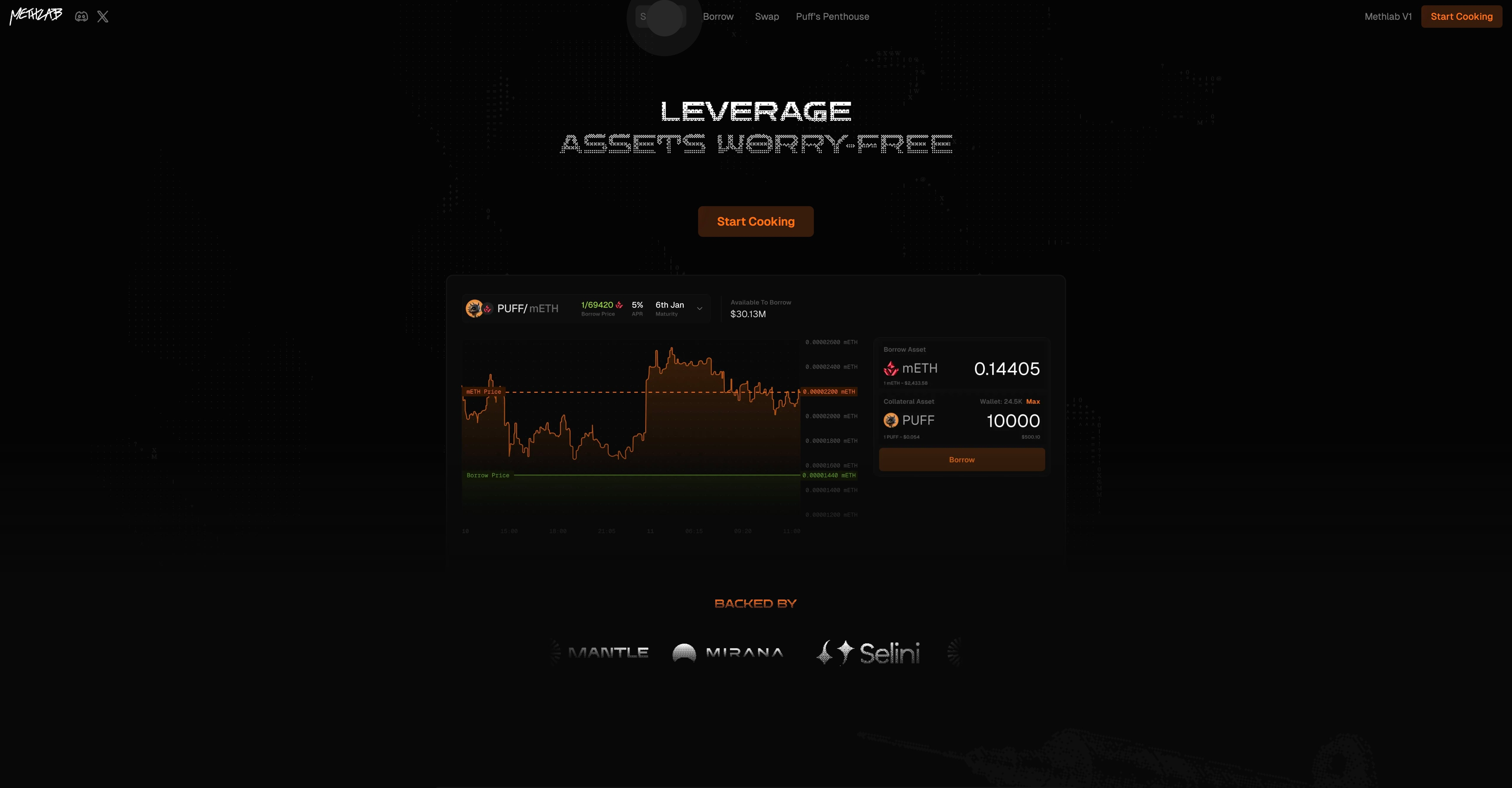 1 To commence, click on "Supply".